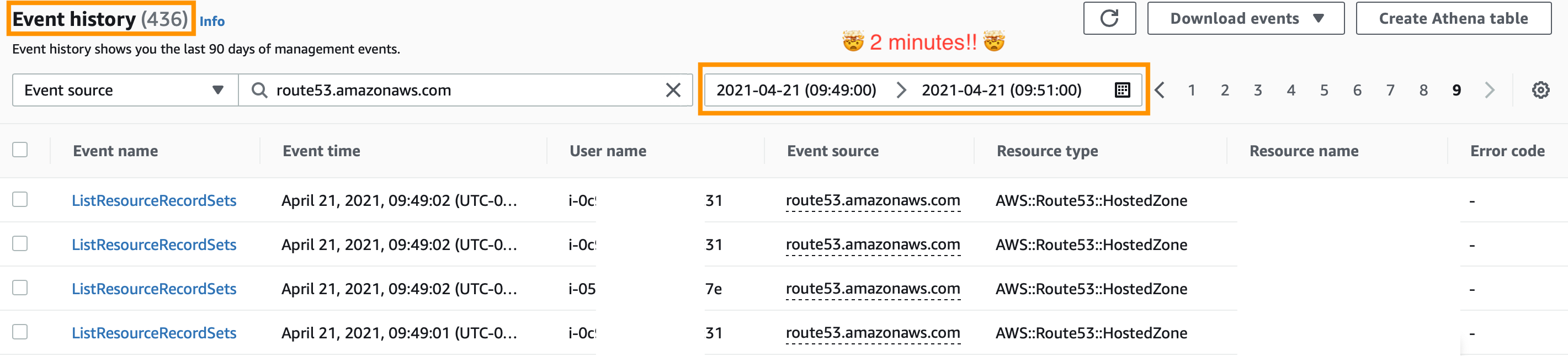 CloudTrail console showing Route 53 calls from an EC2 instance CloudTrail console showing Route 53 calls from an EC2 instance